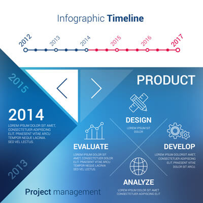 project planning template