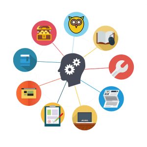 Language Translator Skill Set Language Translator Skill Set
